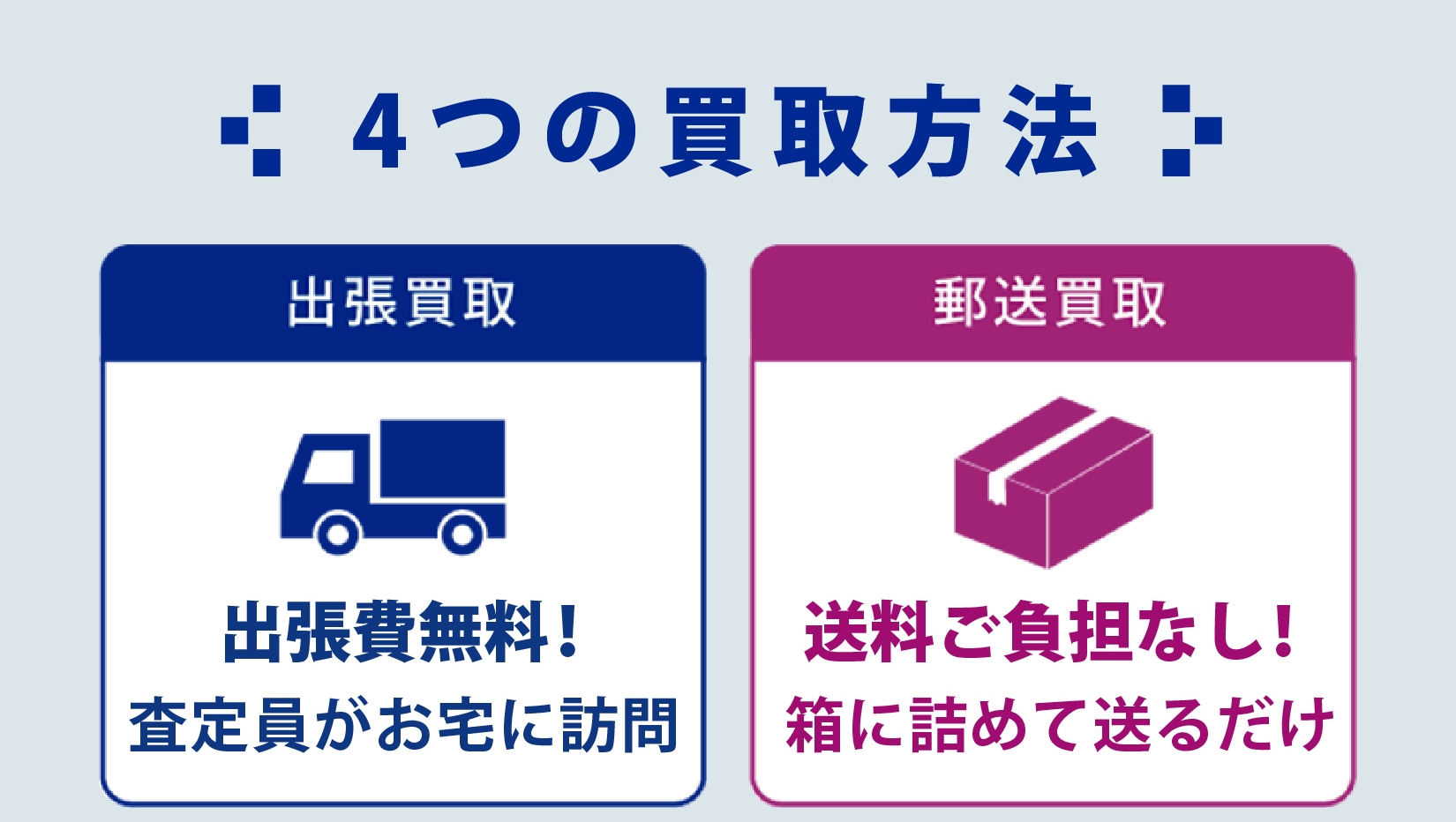 買取 店 出張 郵送 法人 ネクステージ