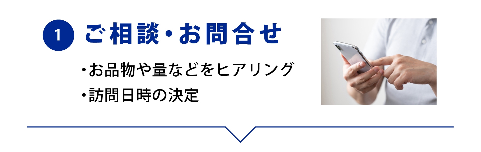 買取 相談 申込 即日 現金