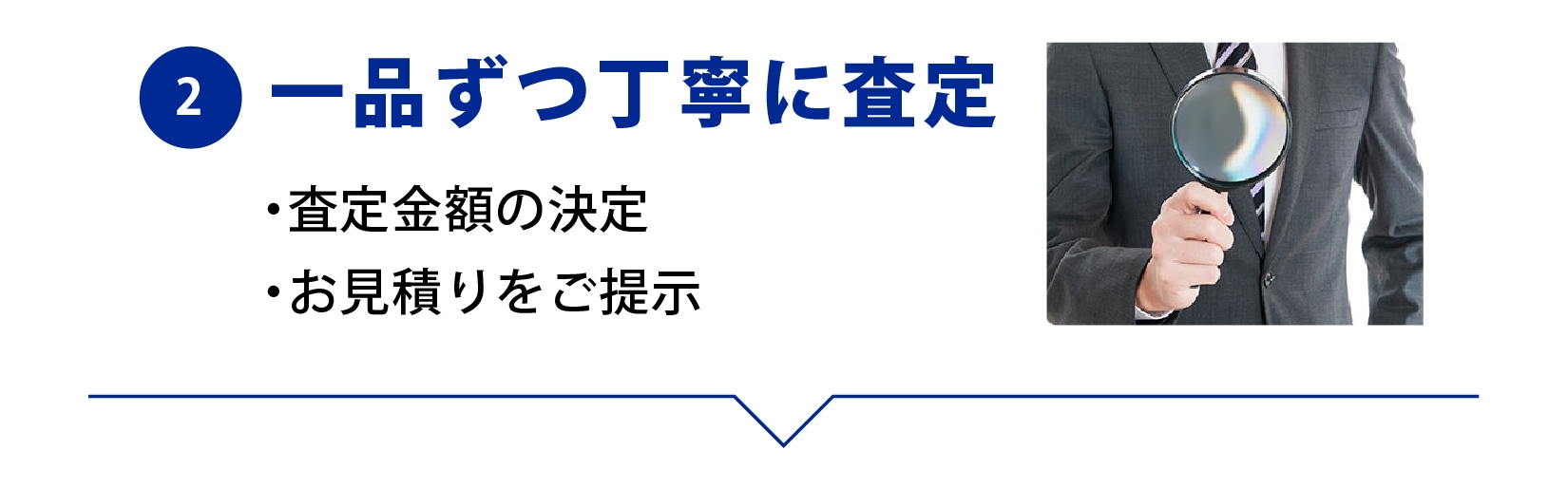買取 相談 申込 即日 現金