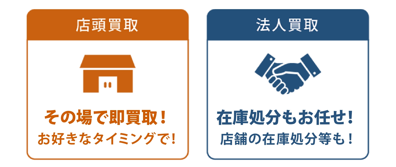買取 出張 店 郵送 大阪 住吉