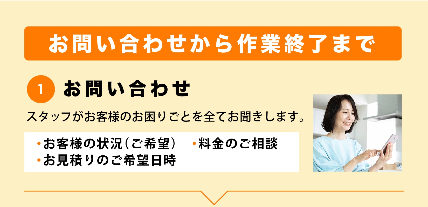 問い合わせ ネクステージ 遺品 生前 整理
