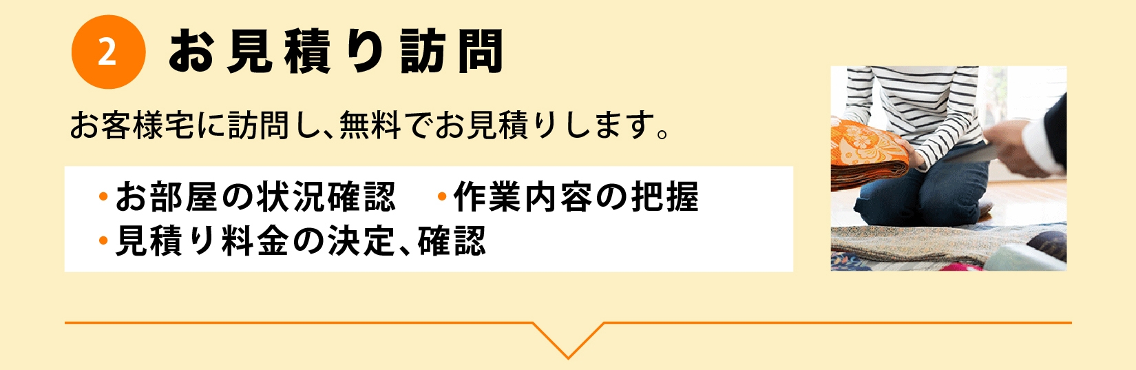 問い合わせ ネクステージ 遺品 生前 整理