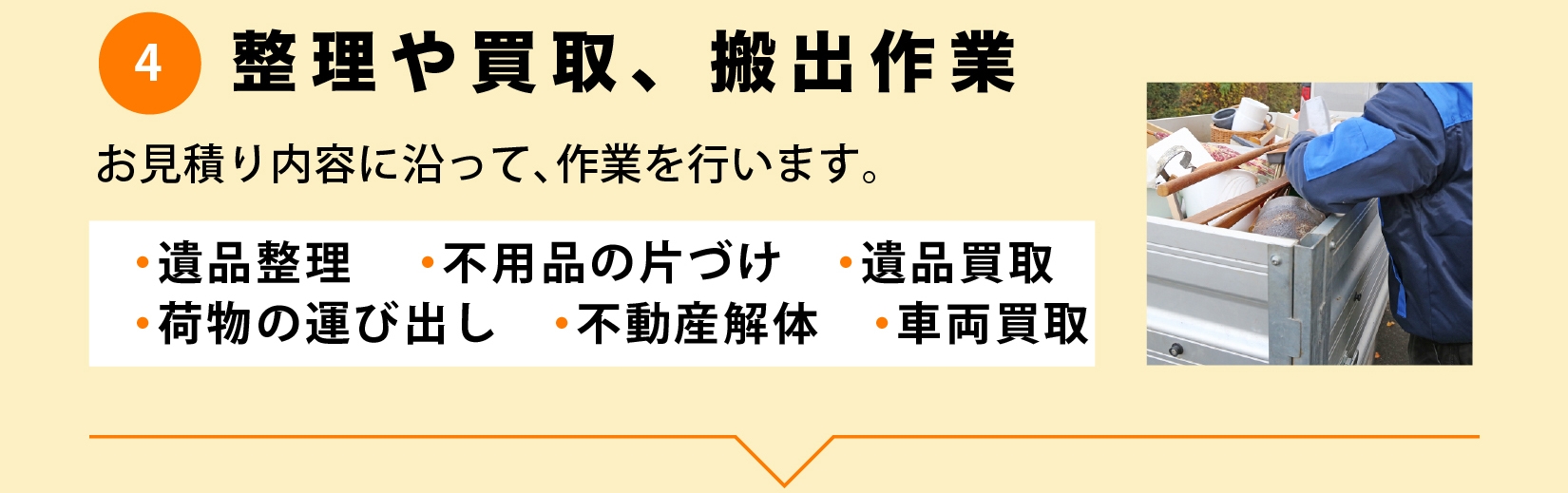 問い合わせ ネクステージ 遺品 生前 整理