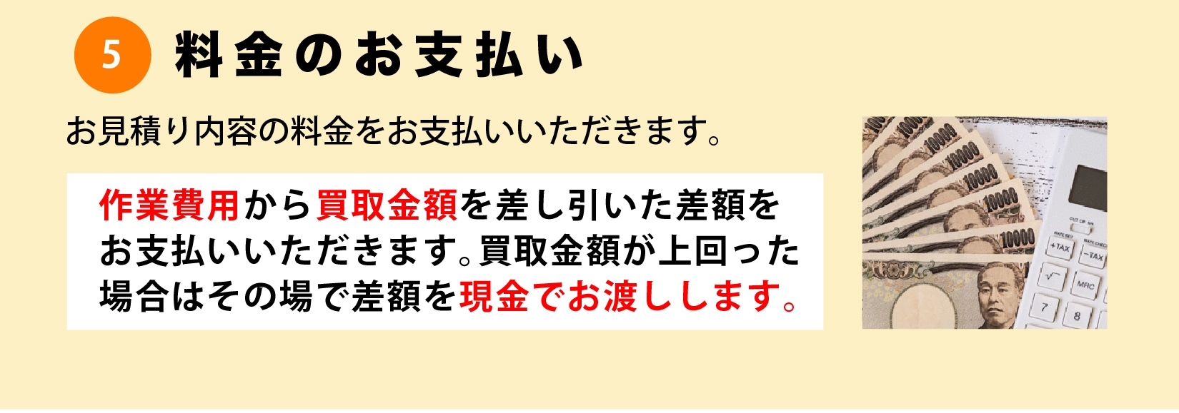 問い合わせ ネクステージ 遺品 生前 整理