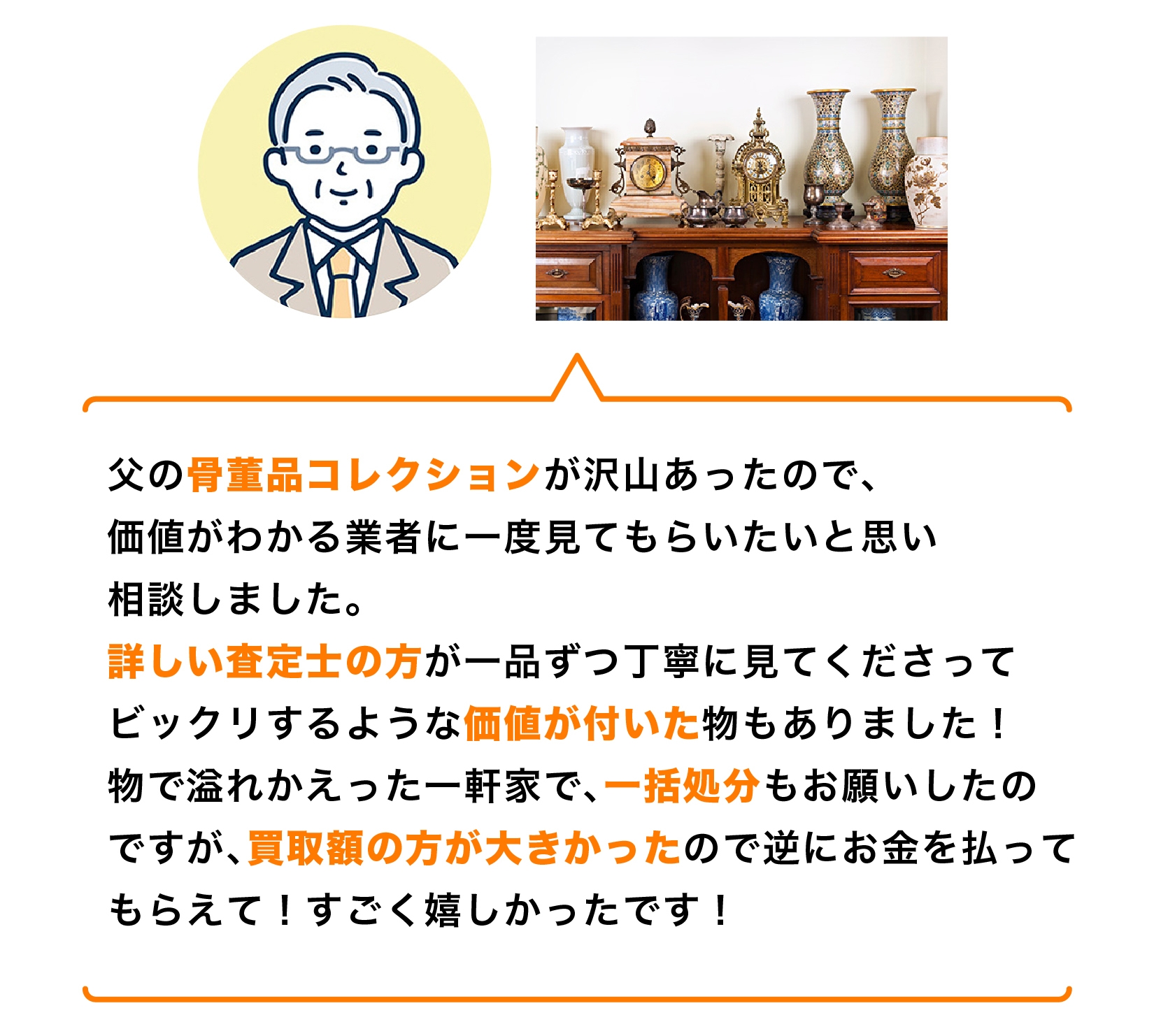 遺品整理 買取 口コミ 声(~46)